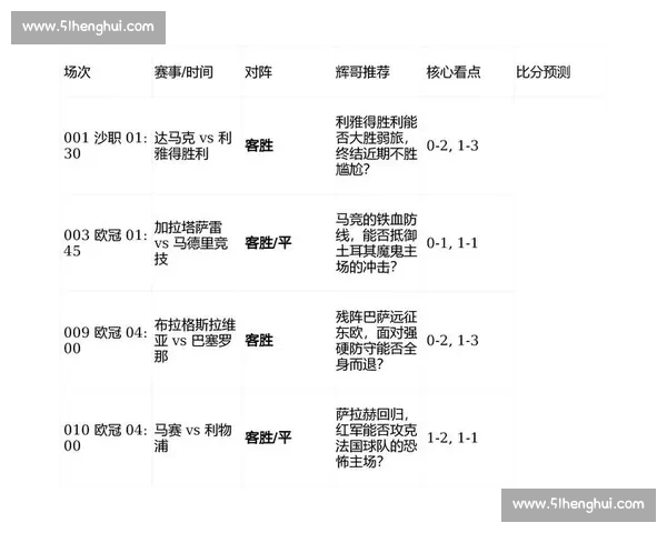 英超赛程全面解析与豪门对决看点前瞻指南及争冠保级形势深度观察