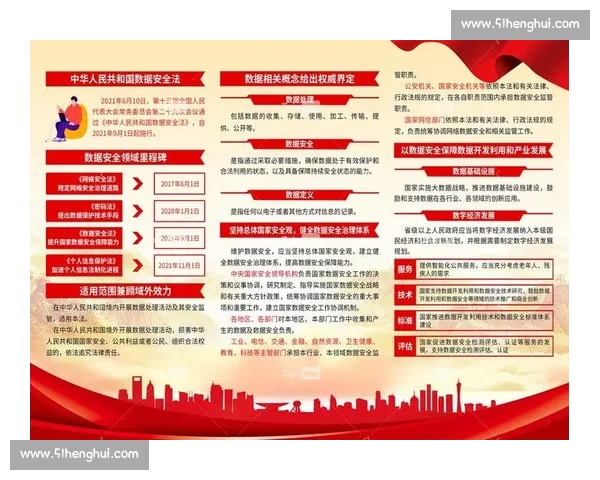 体育平台安全登录入口全面升级，保障用户数据安全与隐私保护