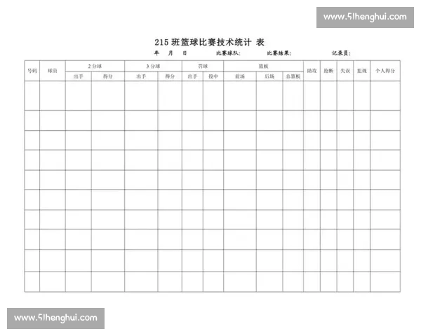 篮球比赛数据分析：全面解读得分、助攻、篮板等关键统计指标