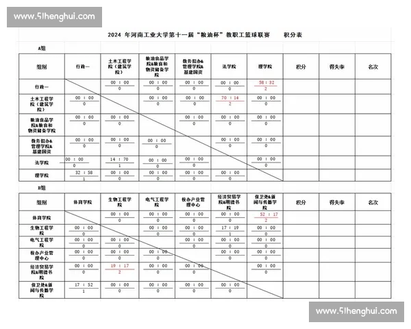 实时篮球比赛结果查询及赛程更新,全面掌握各大联赛战况 实时篮球比赛结果查询及赛程更新,全面掌握各大联赛战况