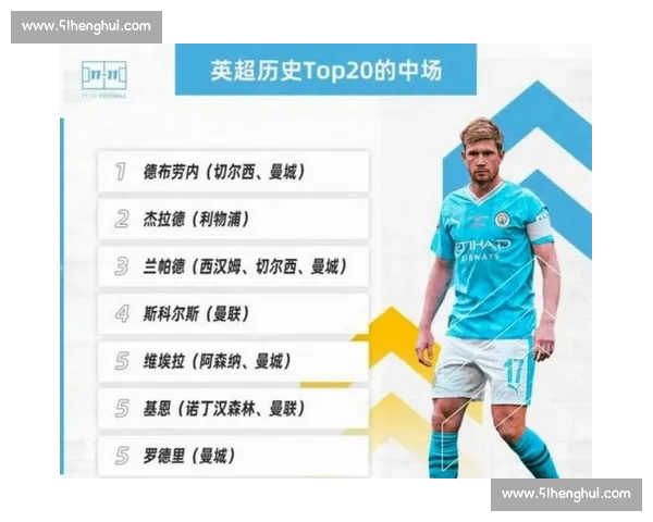 英超射手榜最新排行揭晓球员进球数据全面解析 英超射手榜最新排行揭晓球员进球数据全面解析