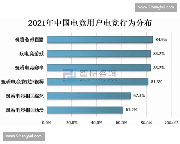 体育数据中心助力竞技分析与运动科学发展新趋势